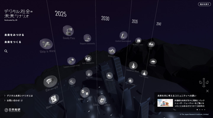 【最新版】2020年予測分析シナリオ 最新版】2020年度・中期予測分析シナリオ